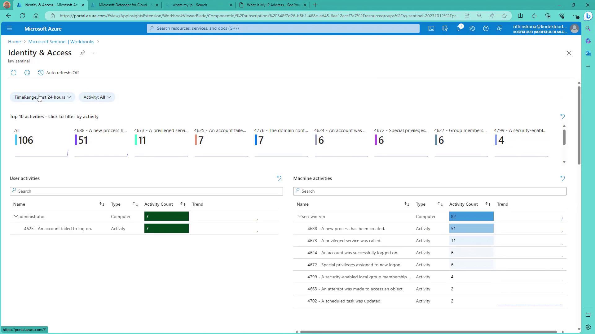 The image shows a Microsoft Azure Sentinel dashboard displaying identity and access activities, including user and machine activities with activity counts and trends over the past 24 hours.