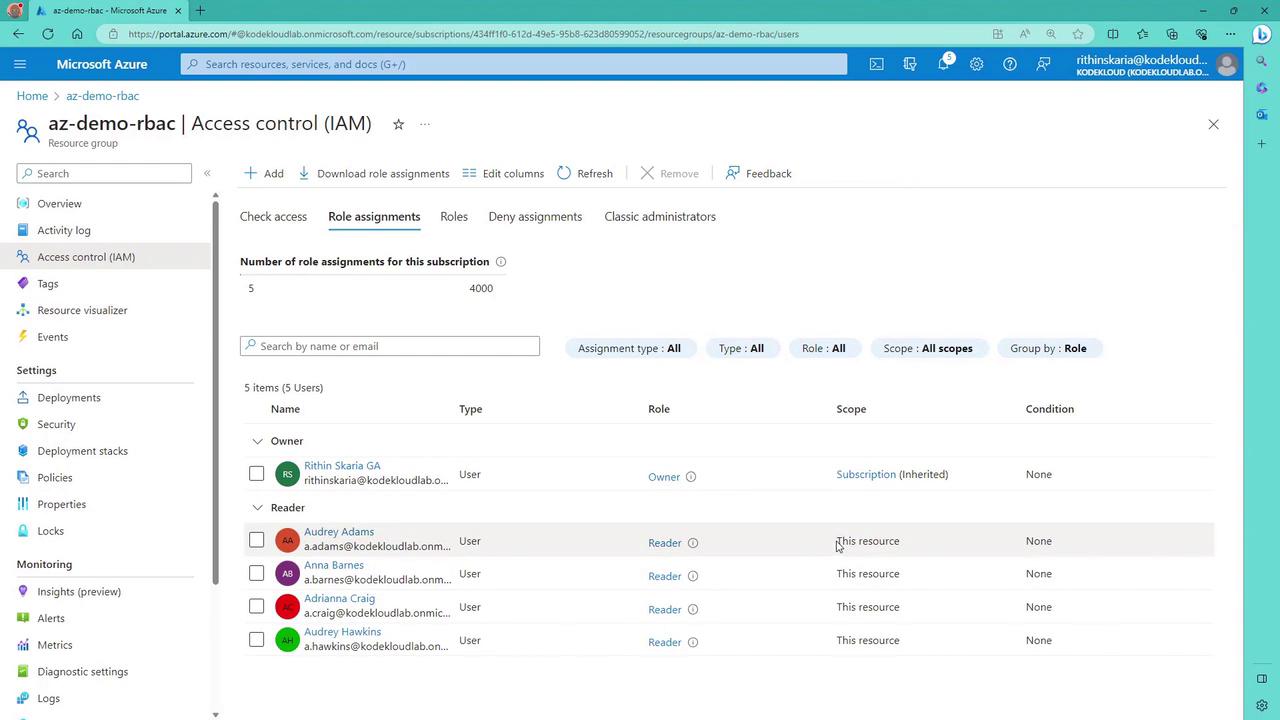 The image shows the Microsoft Azure portal displaying the "Access control (IAM)" section for a resource group named "az-demo-rbac." It lists role assignments for users, including their roles and scopes.