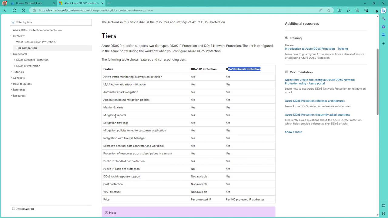 The image shows a webpage from Microsoft Azure detailing a comparison of features between DDoS IP Protection and DDoS Network Protection tiers. It includes a table listing various features and their availability in each tier, along with additional resources and documentation links.