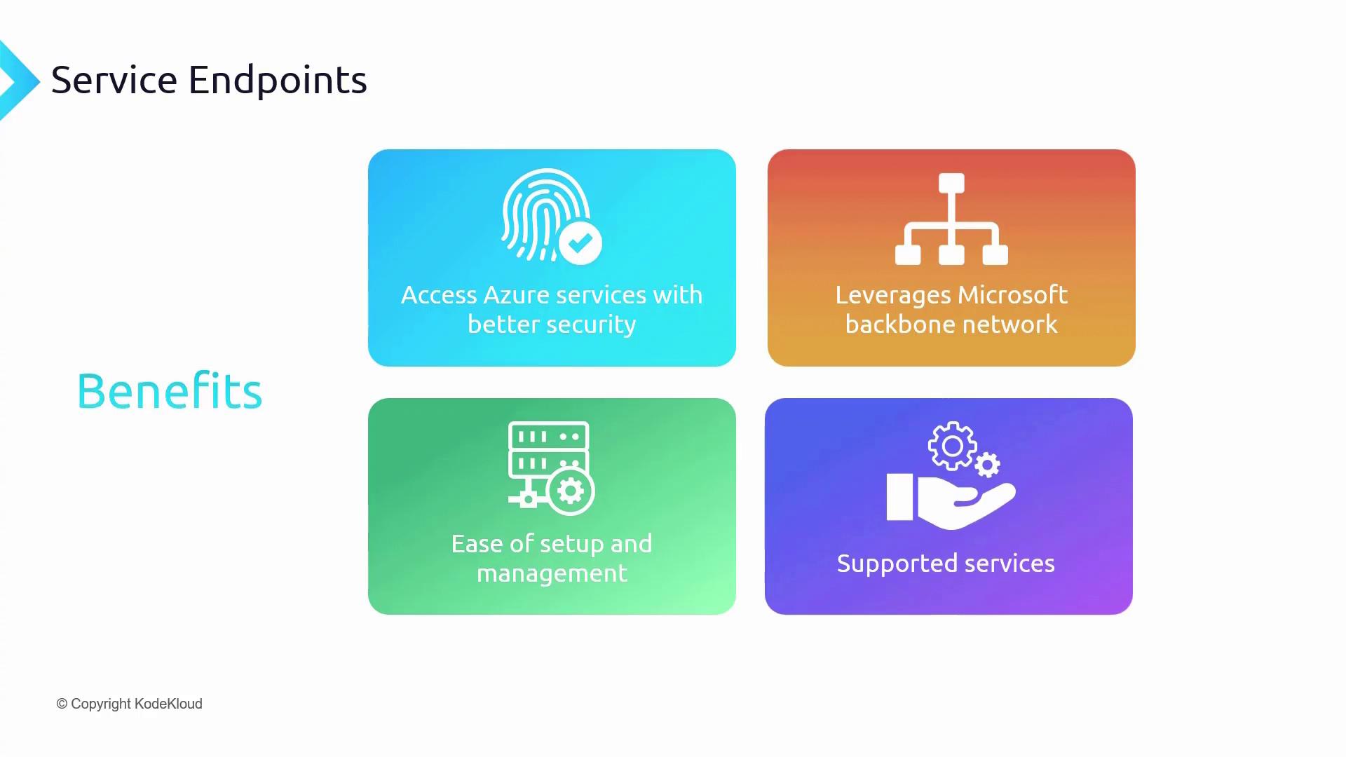 The image outlines the benefits of service endpoints, highlighting improved security for Azure services, leveraging Microsoft's backbone network, ease of setup and management, and supported services.