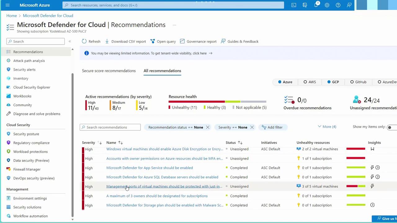 The image shows a Microsoft Defender for Cloud dashboard with security recommendations, highlighting active recommendations by severity and resource health status. It includes a list of specific security issues with their severity, status, and insights.