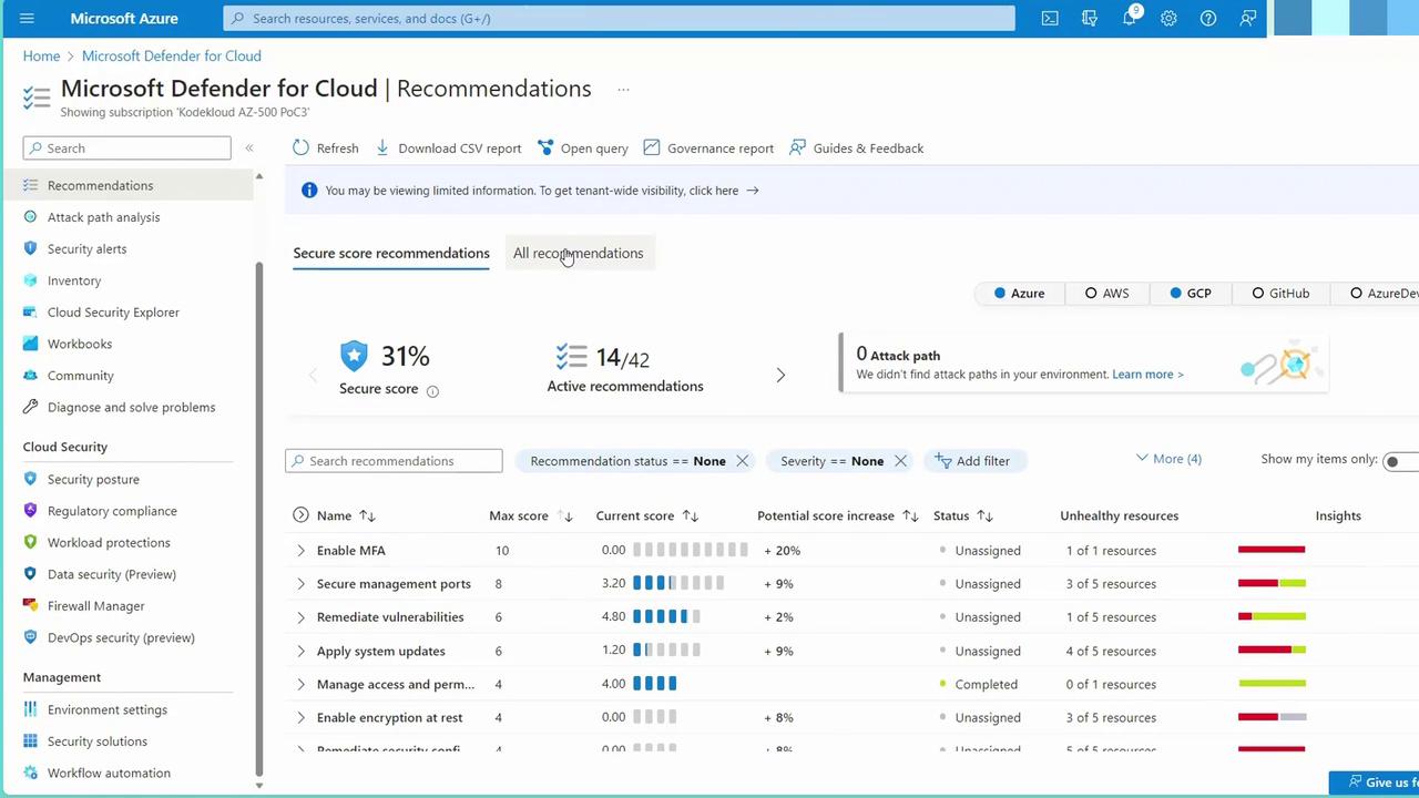 The image shows a Microsoft Defender for Cloud dashboard with security recommendations, displaying a secure score of 31% and listing various security tasks with their statuses and potential score increases.