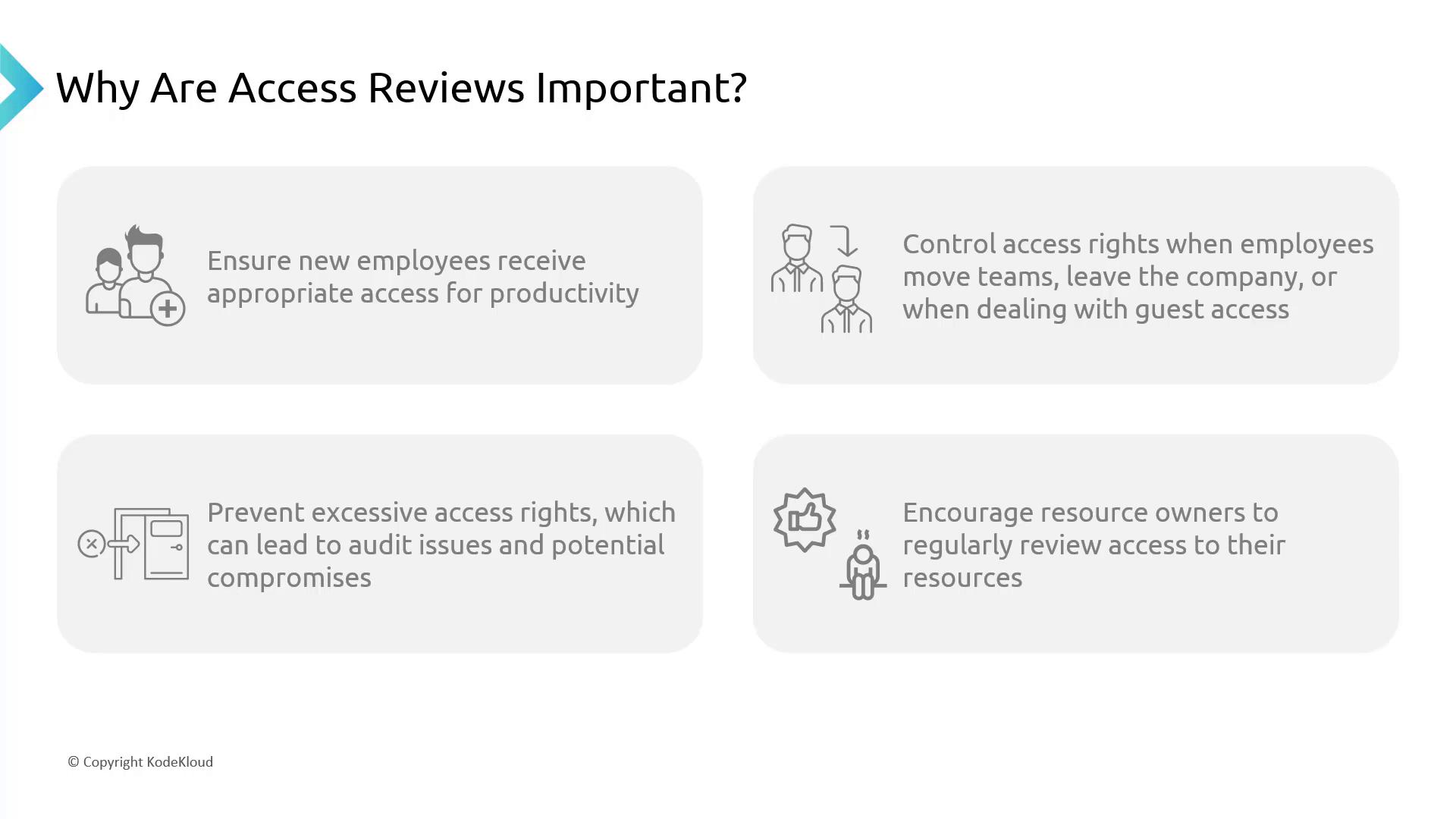 The image explains the importance of access reviews, highlighting the need for appropriate access for new employees, controlling access rights during changes, preventing excessive access, and encouraging regular reviews by resource owners.
