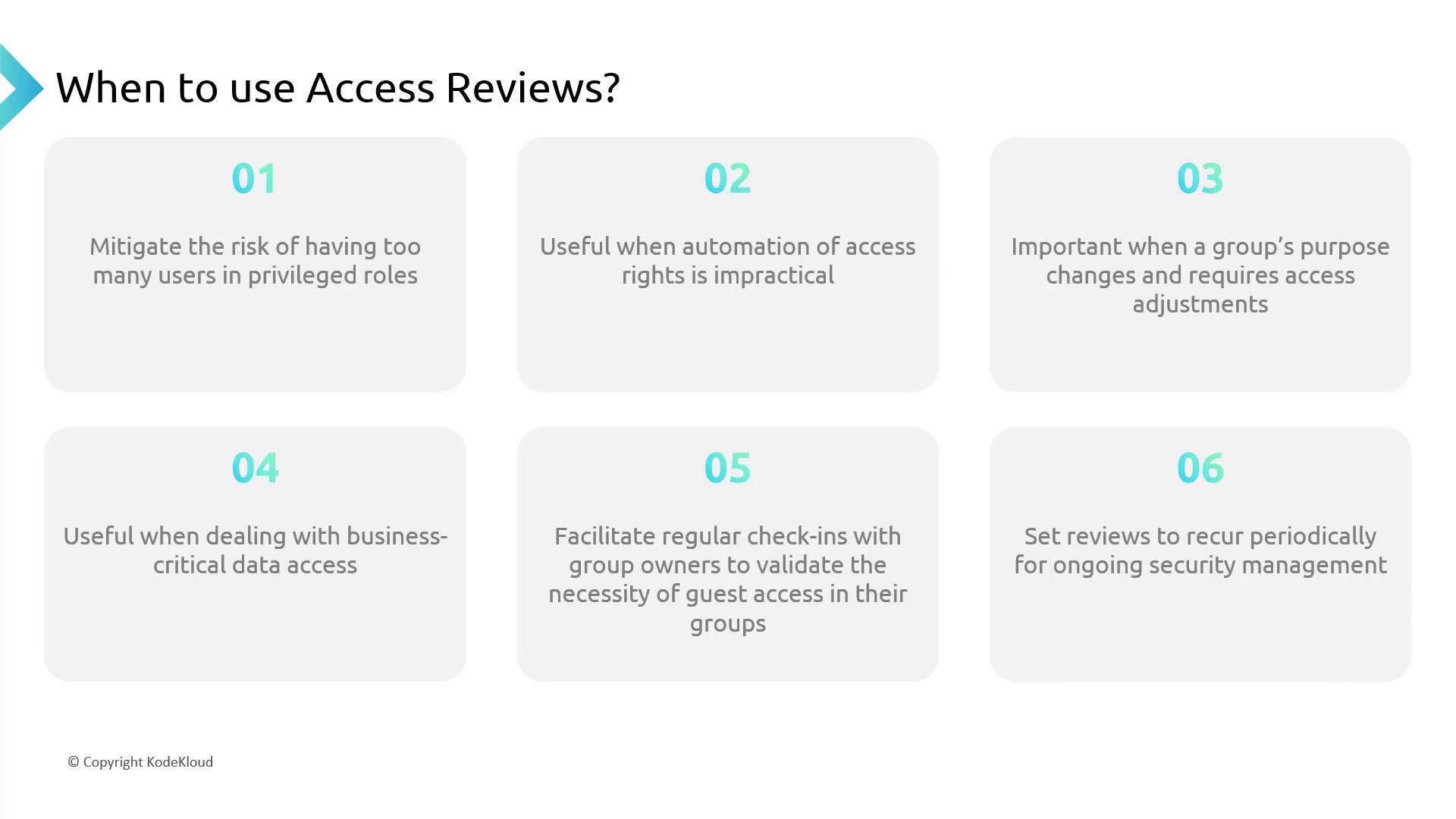 The image lists six scenarios for using access reviews, including mitigating risks, handling impractical automation, adjusting group access, managing critical data, validating guest access, and ensuring periodic security management.
