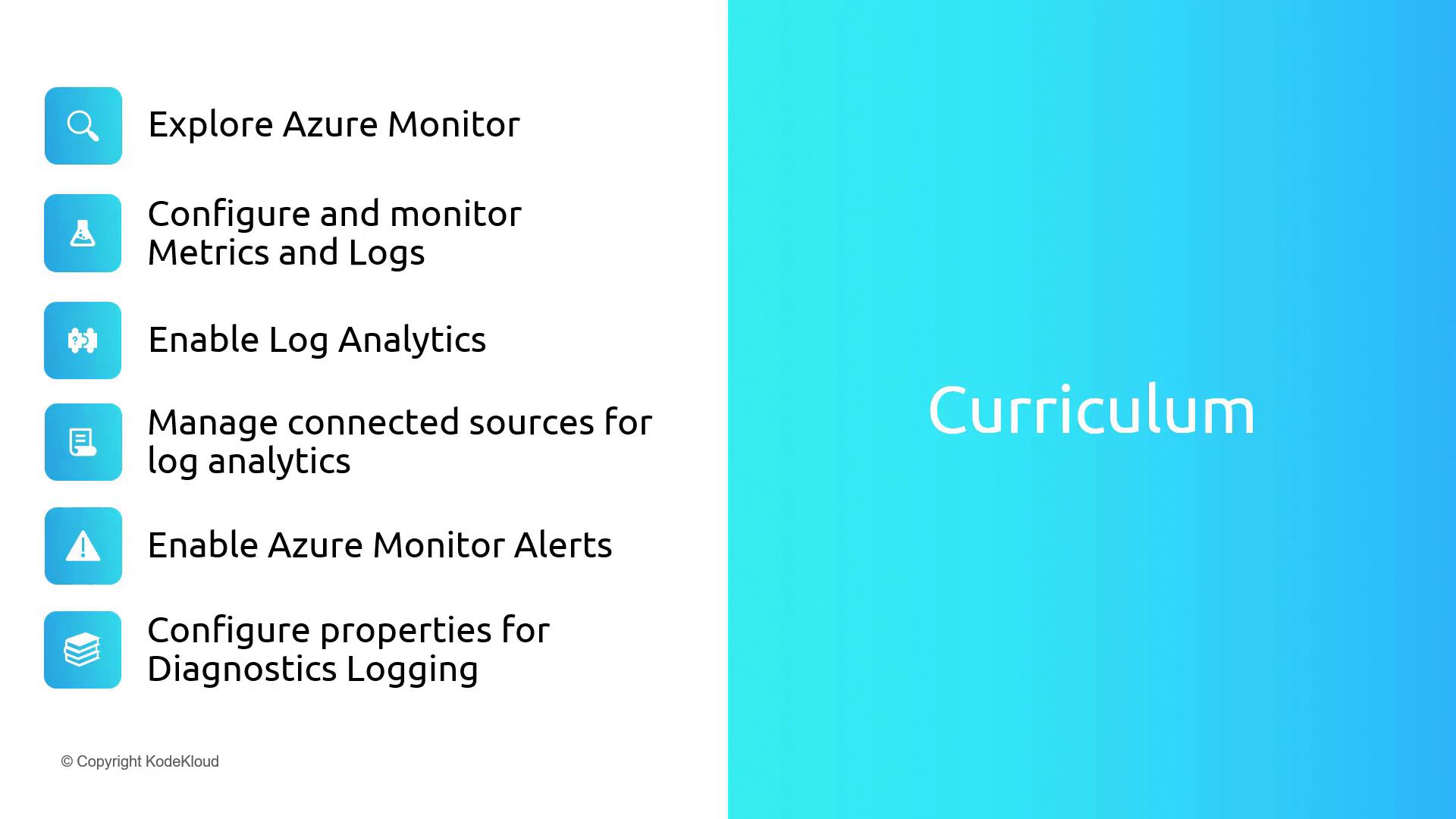 The image lists a curriculum for Azure Monitor, including topics like exploring Azure Monitor, configuring metrics and logs, enabling log analytics, managing connected sources, enabling alerts, and configuring diagnostics logging.