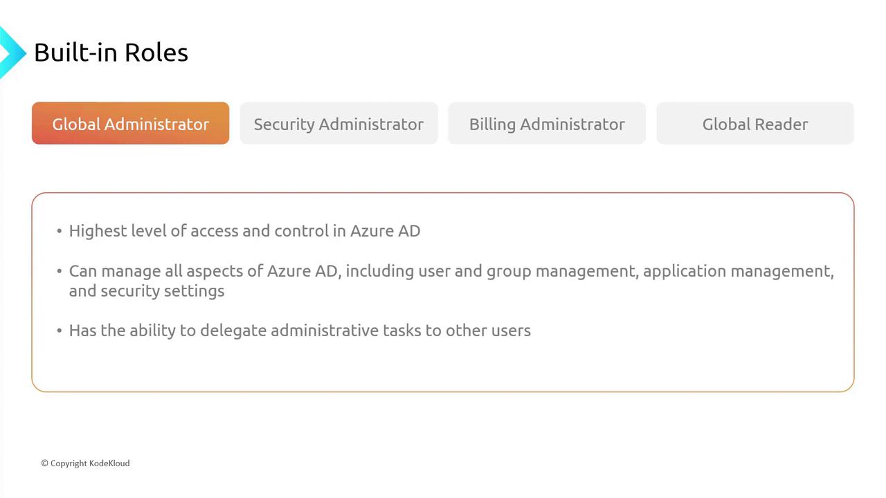 The image describes the "Global Administrator" role in Azure AD, highlighting its highest level of access and control, management capabilities, and ability to delegate tasks.