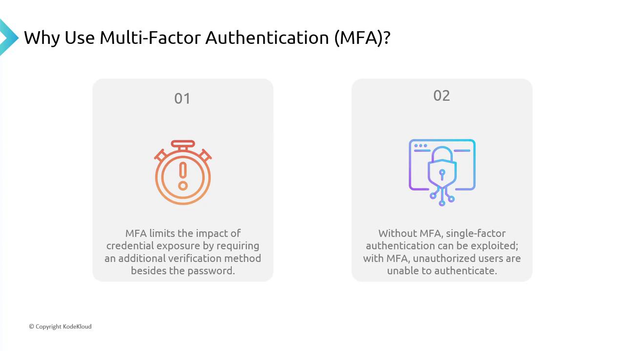 The image explains the benefits of Multi-Factor Authentication (MFA), highlighting its role in limiting credential exposure and preventing unauthorized access.