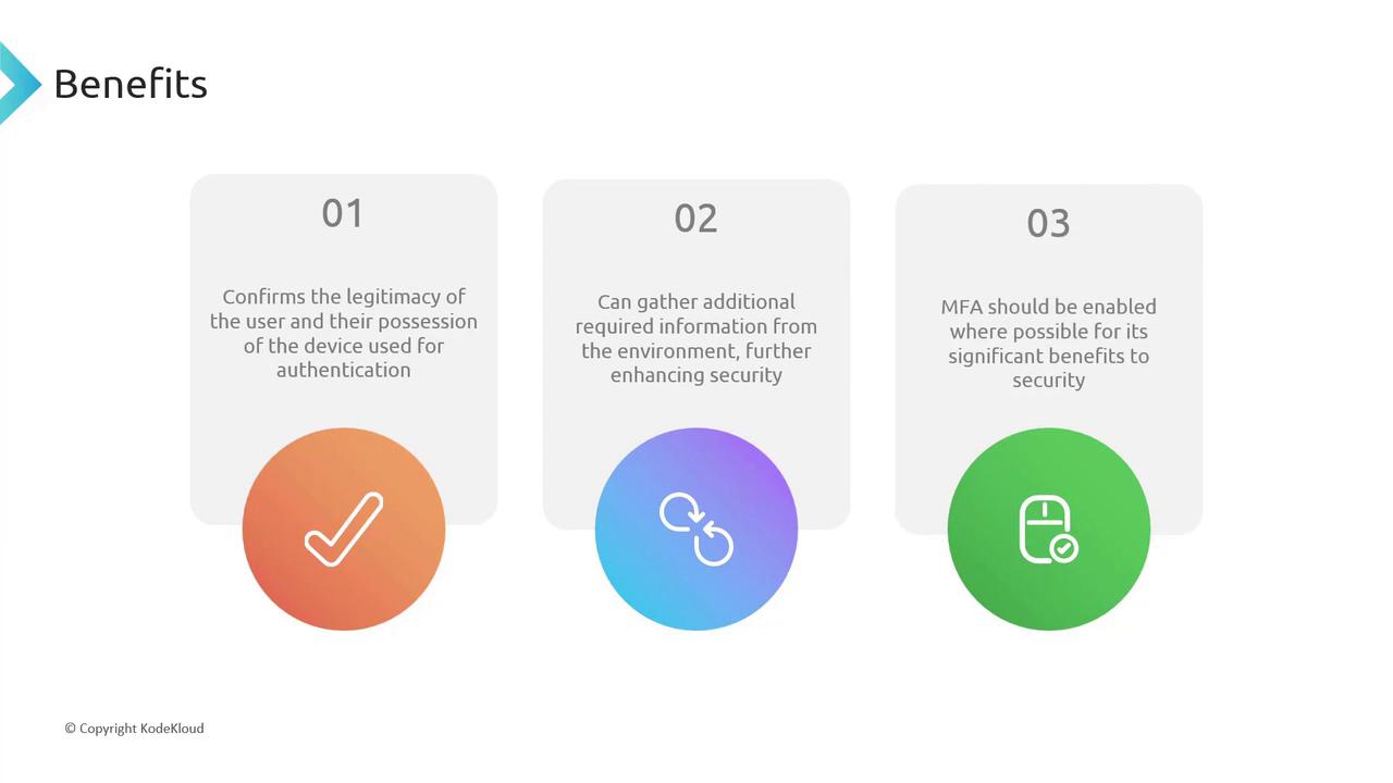 The image outlines three benefits of a security feature: confirming user legitimacy, gathering additional security information, and enabling MFA for enhanced security. Each benefit is accompanied by a corresponding icon.
