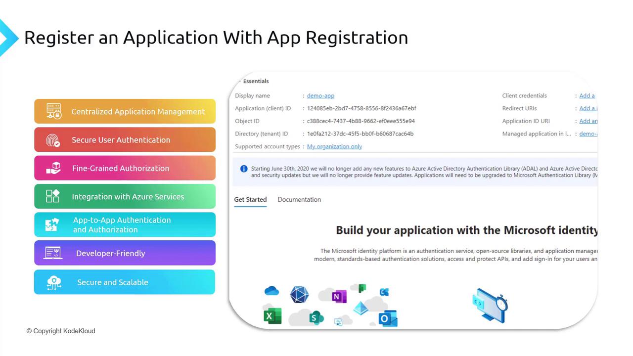 The image is a guide on registering an application with app registration, highlighting features like centralized management, secure authentication, and Azure integration. It includes a screenshot of an application registration interface with details like application ID and tenant ID.