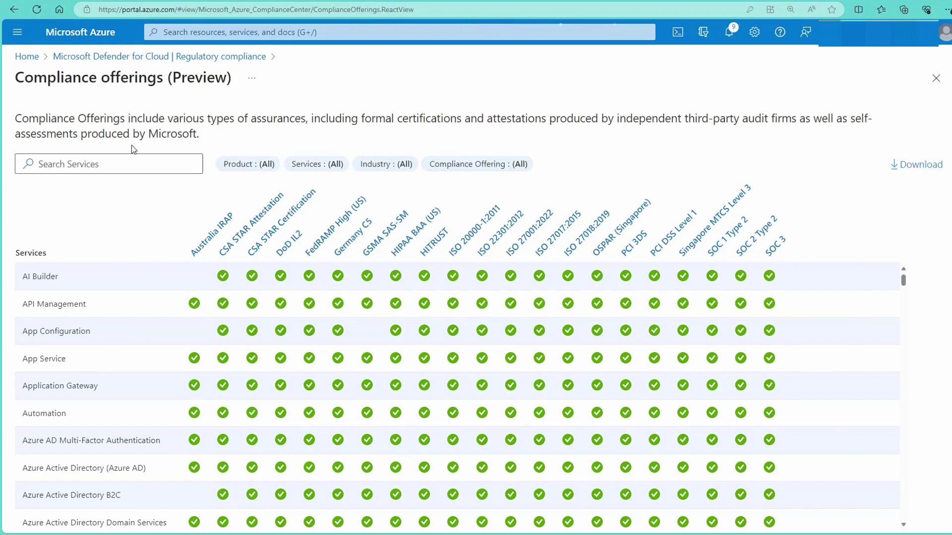 The image shows a Microsoft Azure compliance offerings dashboard with a table listing various services and their compliance with different certifications, indicated by green check marks.