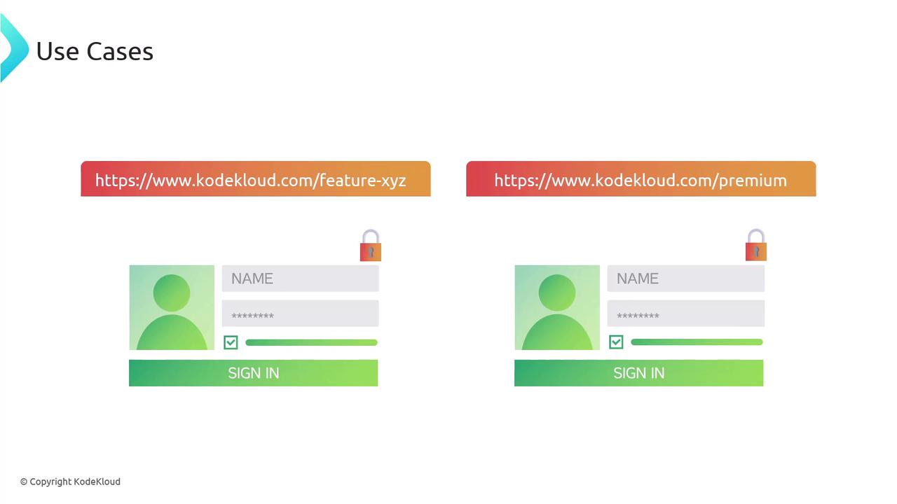 The image shows two login forms with URLs for "kodekloud.com," each featuring a name and password field, a checkbox, and a "Sign In" button. Both forms have a padlock icon, indicating security features.