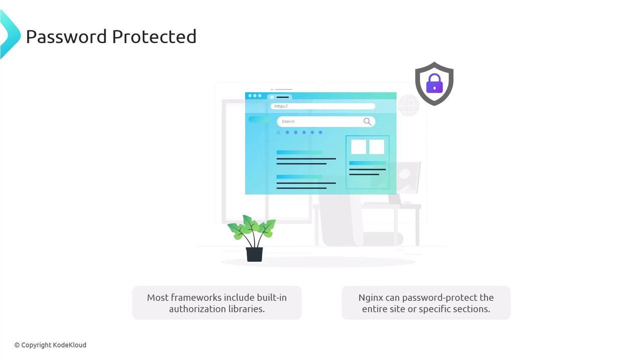 The image illustrates a concept of password protection with a computer screen, a lock icon, and text about authorization libraries and Nginx password protection.