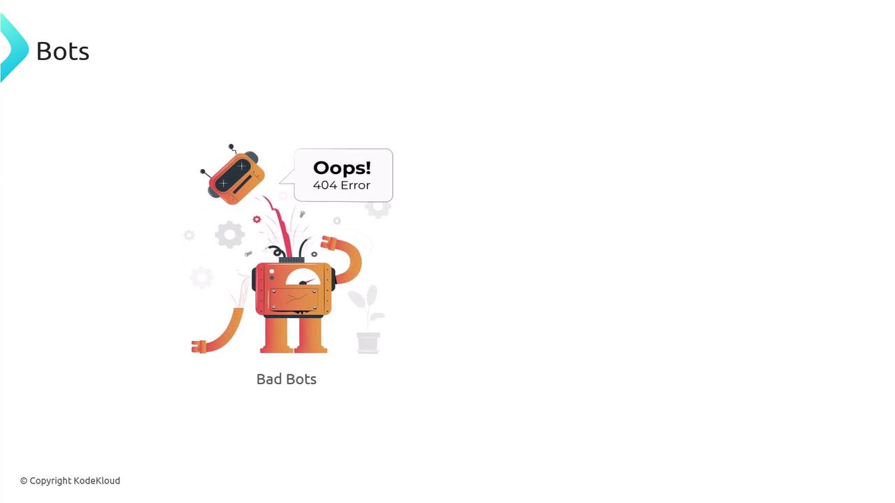 The image shows a cartoon robot with a detached head, displaying a speech bubble that says "Oops! 404 Error," labeled as "Bad Bots."