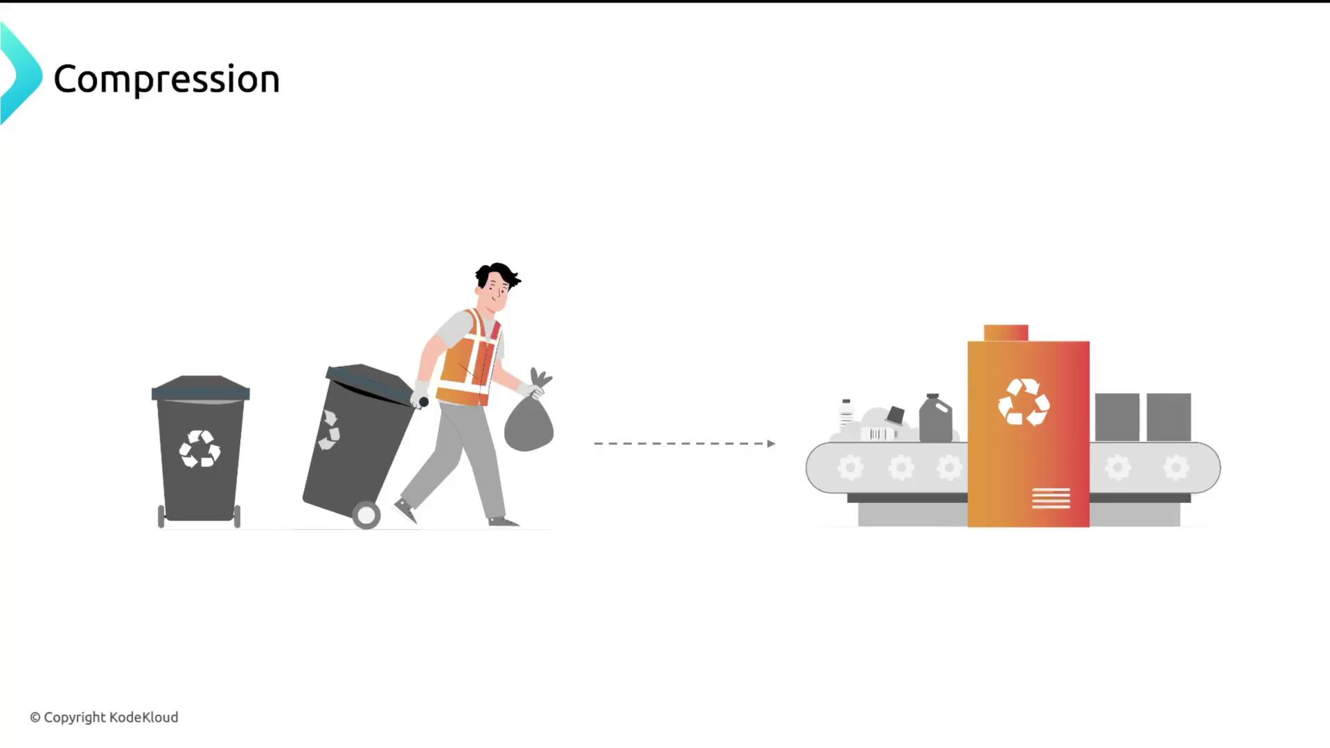 The image shows a person in a safety vest pushing a recycling bin and holding a trash bag, with a conveyor belt and recycling symbol in the background, illustrating a waste management or recycling process.
