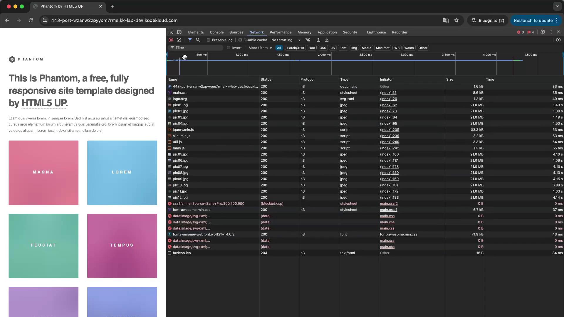 The image shows a web browser displaying a webpage with a responsive site template called "Phantom" by HTML5 UP on the left, and the browser's network activity panel on the right, listing various resources loaded by the page.