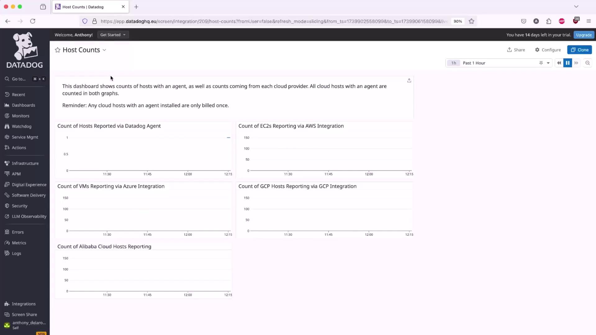 The image shows a Datadog dashboard displaying host counts from various cloud providers, including AWS, Azure, GCP, and Alibaba Cloud, with graphs indicating the reporting status.