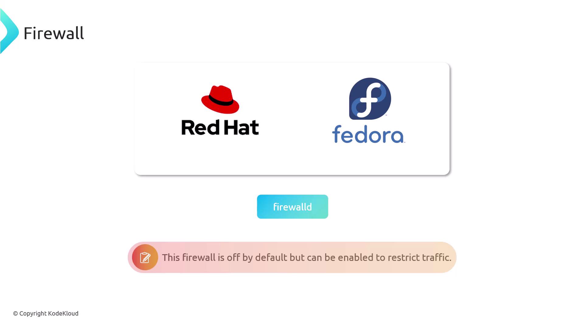 The image shows logos for Red Hat and Fedora, with a note about the "firewalld" service, indicating it is off by default but can be enabled to restrict traffic.