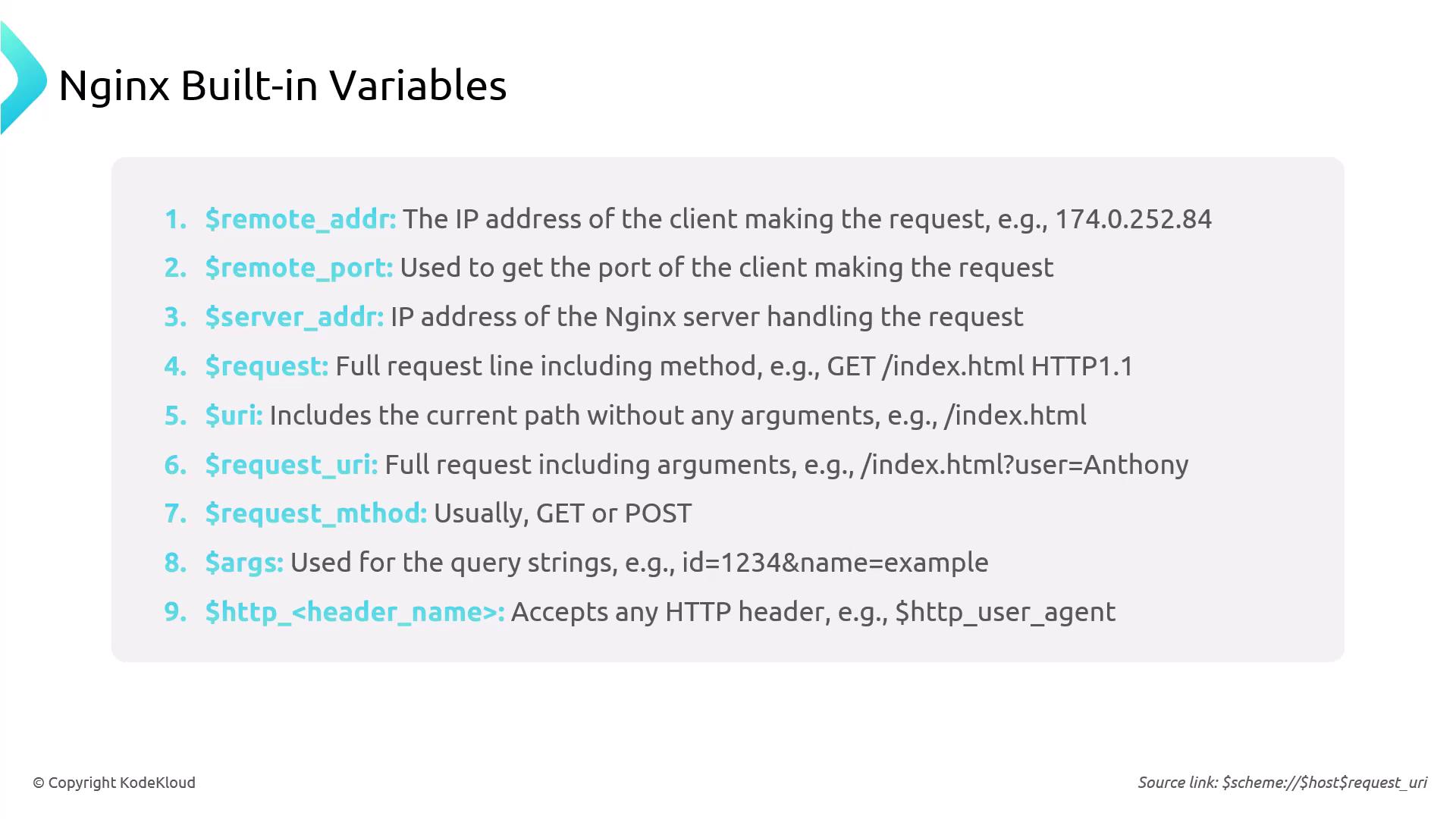 The image lists Nginx built-in variables with descriptions, such as `$remote_addr` for the client's IP address and `$request_uri` for the full request including arguments.