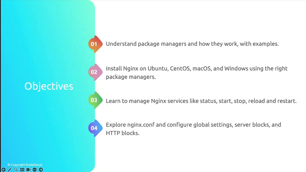 The image lists objectives related to Nginx, including understanding package managers, installing Nginx on various operating systems, managing Nginx services, and exploring configuration settings.
