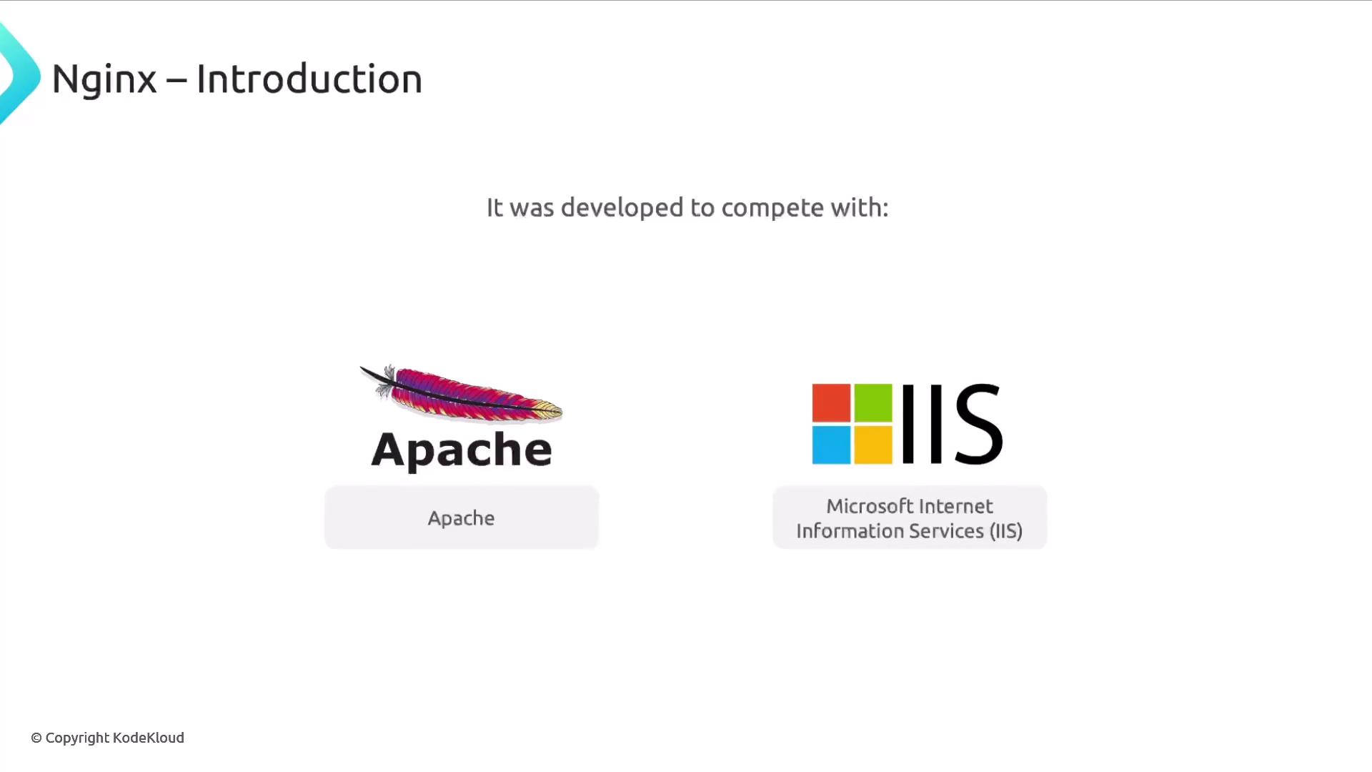 The image is an introduction to Nginx, indicating it was developed to compete with Apache and Microsoft Internet Information Services (IIS).