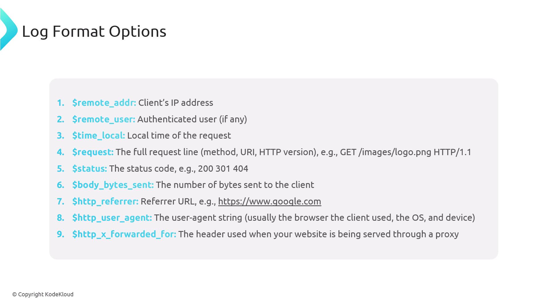 The image lists log format options with descriptions for each, such as client IP address, authenticated user, request details, status code, and more.