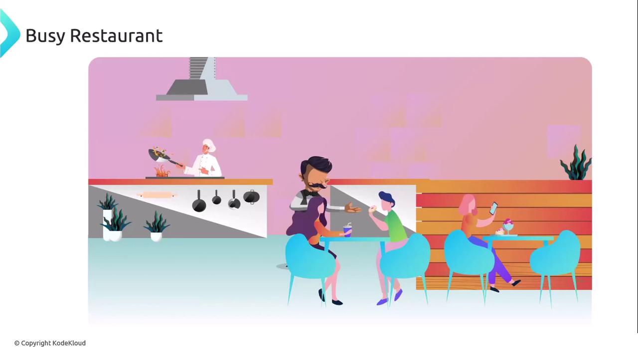The image depicts a busy restaurant scene with a chef cooking in the background and several people sitting and interacting at tables.