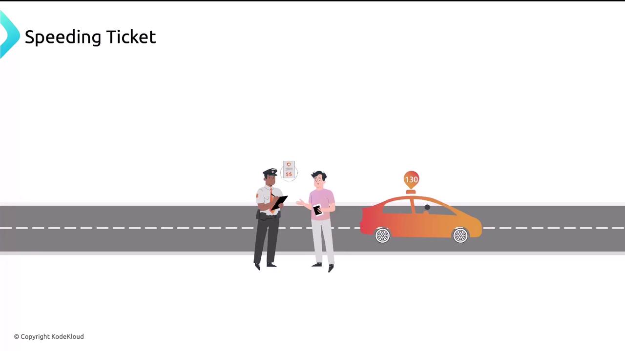 The image shows a police officer issuing a speeding ticket to a driver standing next to a car on the road. The car has a "130" sign above it, indicating the speed.