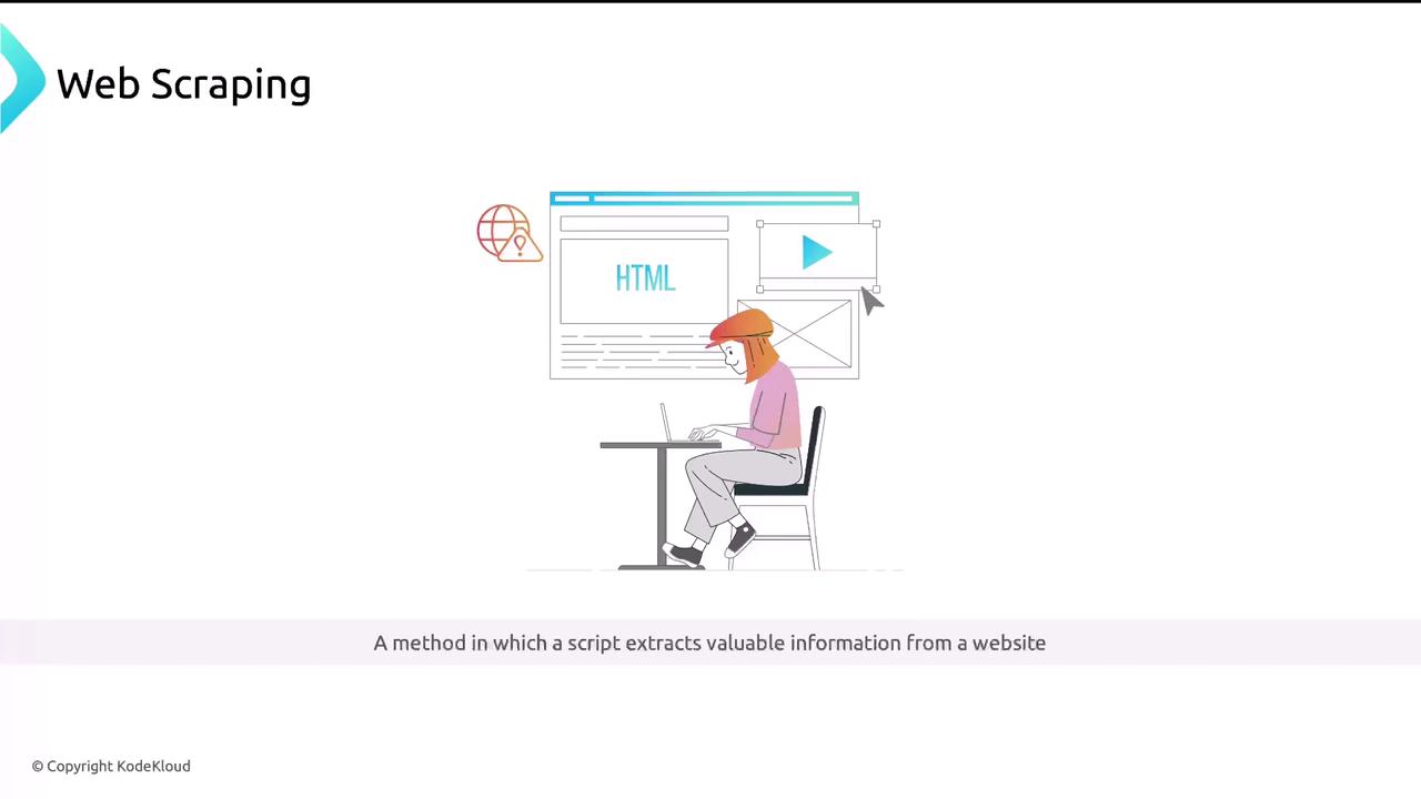 The image illustrates the concept of web scraping, showing a person working on a laptop with a web page and HTML elements in the background. It includes a description: "A method in which a script extracts valuable information from a website."