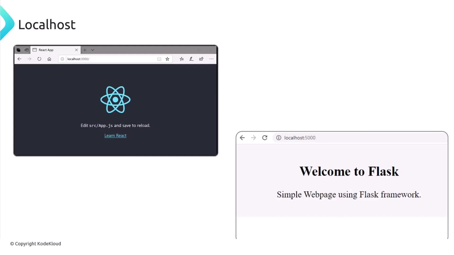 The image shows two browser windows: one displaying a React app with a React logo and another showing a simple webpage using the Flask framework.