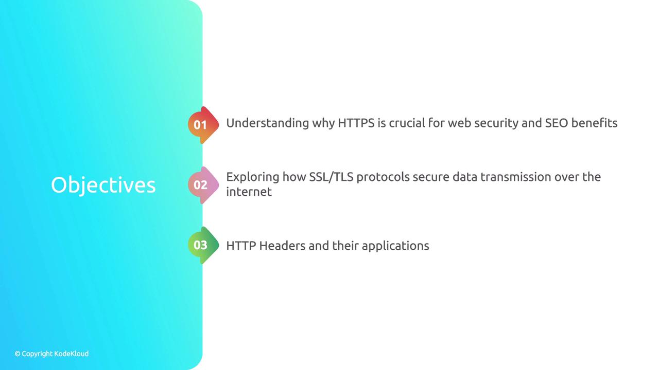 The image lists three objectives related to web security: understanding the importance of HTTPS, exploring SSL/TLS protocols, and learning about HTTP headers and their applications.