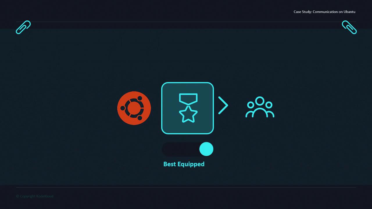 The image features a sequence of icons including the Ubuntu logo, a medal, and a group of people, with the text "Best Equipped" below. It appears to be part of a case study on communication in Ubuntu.