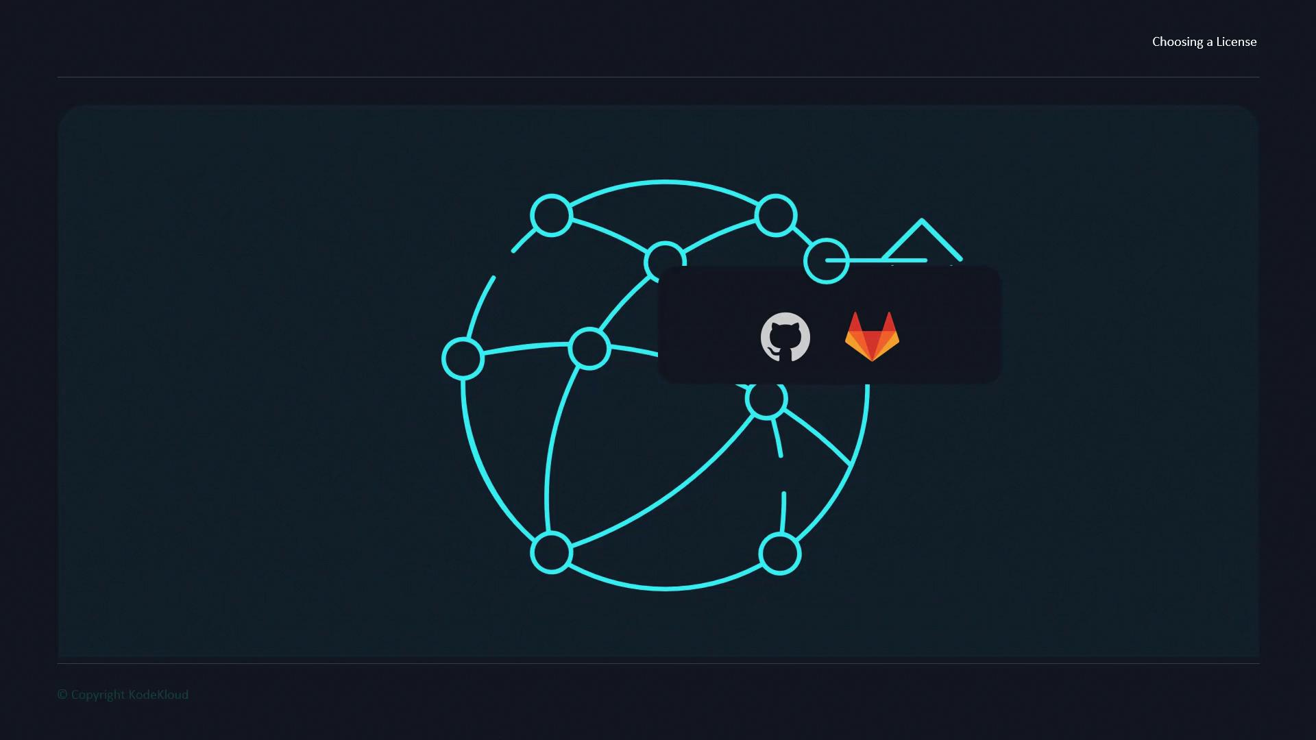 The image features a network diagram with interconnected nodes and icons for GitHub and GitLab, suggesting a focus on version control or software development.