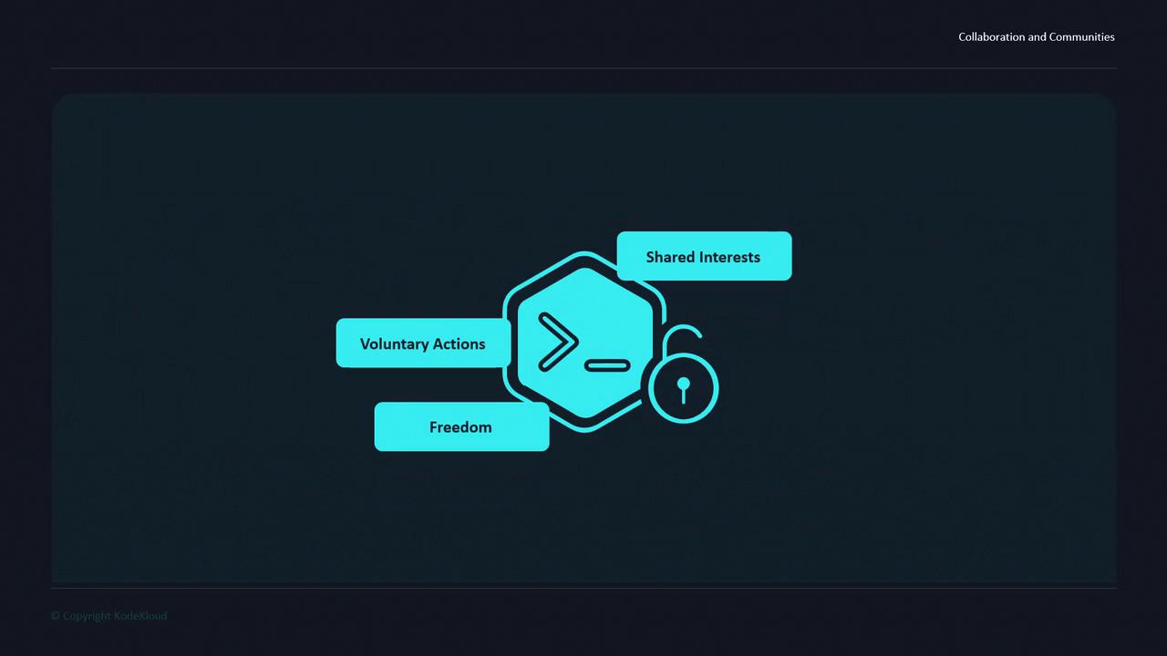 The image features a hexagonal icon with a command prompt symbol, surrounded by labels reading "Voluntary Actions," "Freedom," and "Shared Interests," alongside an unlocked padlock symbol.