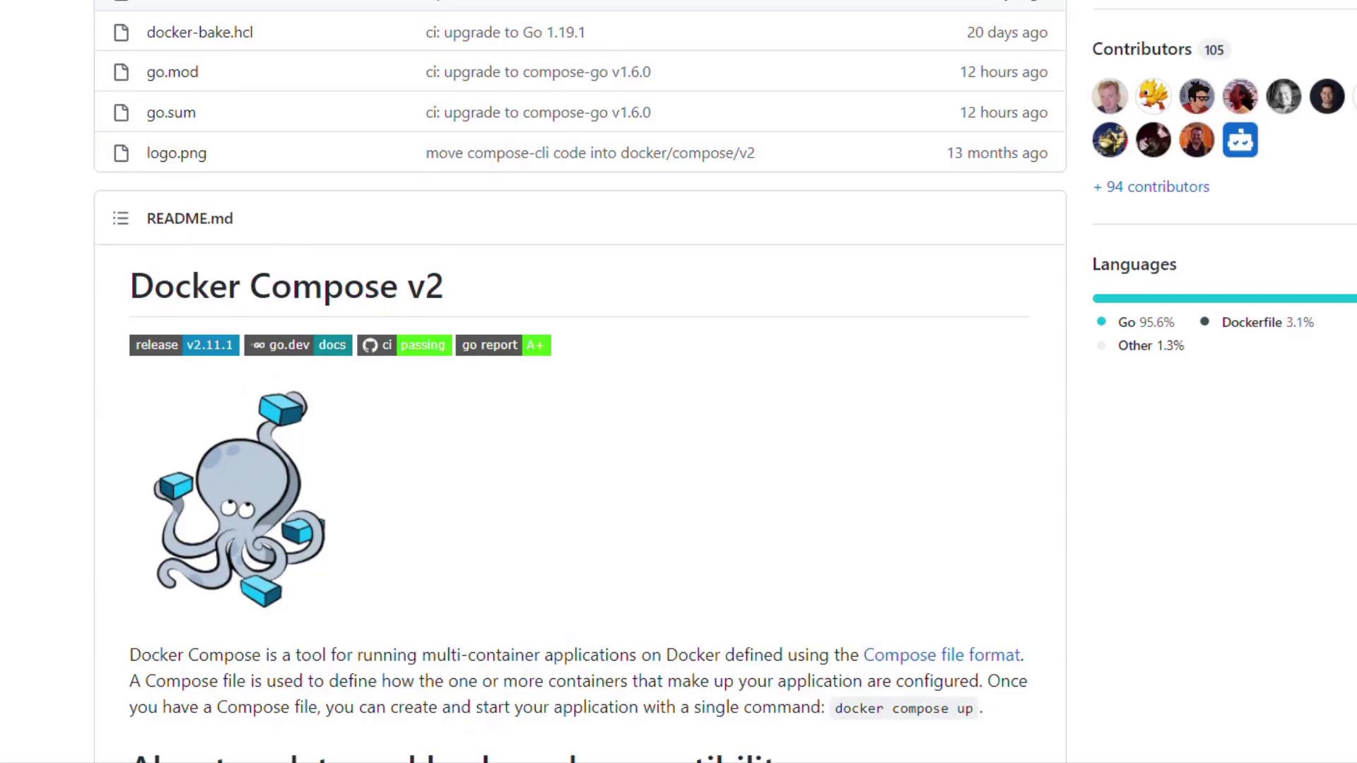 The image shows a GitHub repository page for "Docker Compose v2," featuring a cartoon octopus with Docker containers and information about the repository, including contributors and language usage statistics.