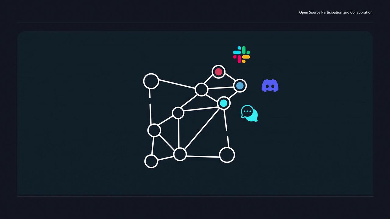 The image shows a network diagram with interconnected nodes and icons of communication platforms like Slack and Discord, suggesting open source participation and collaboration.