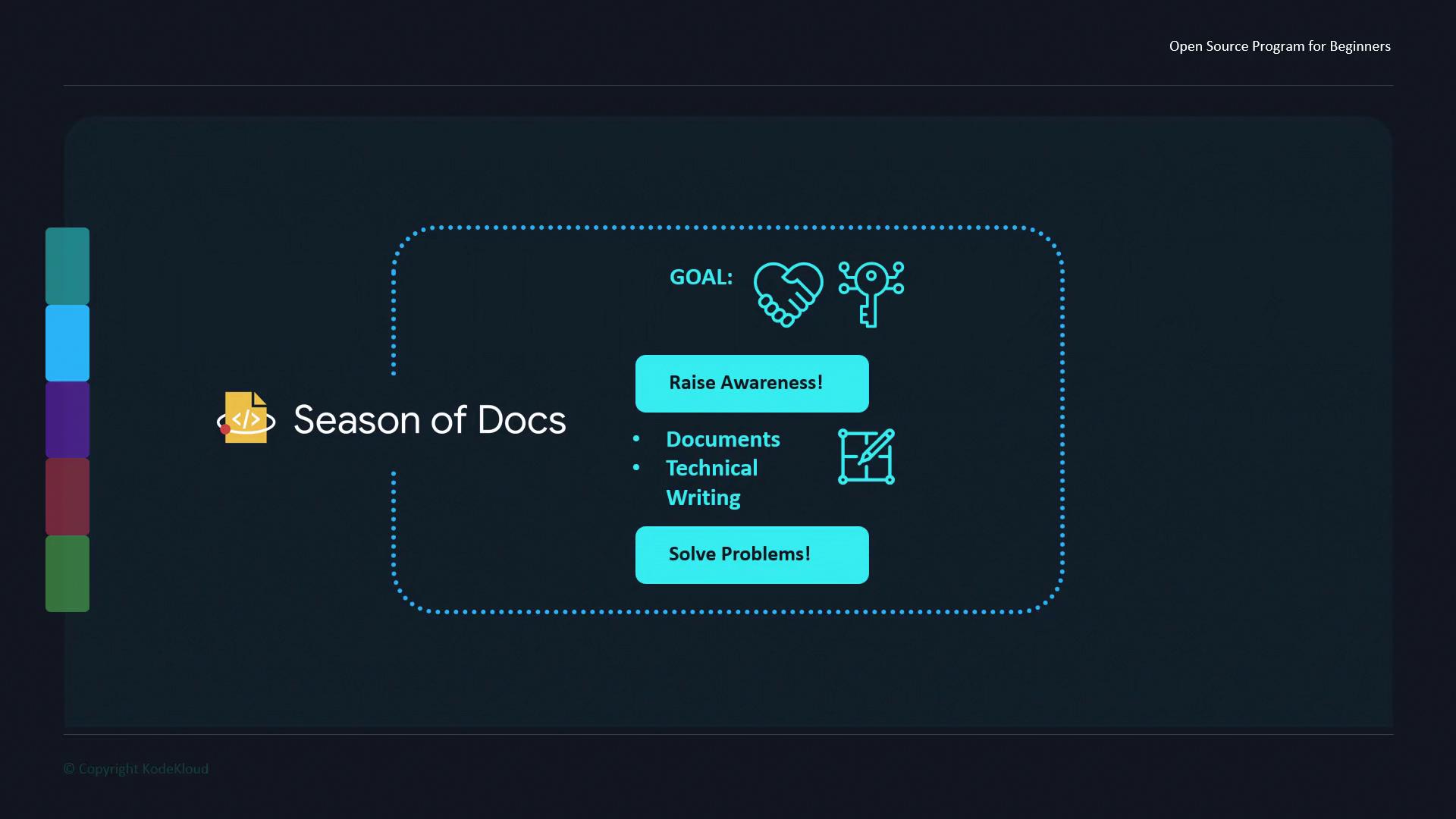 The image is a promotional graphic for "Season of Docs," highlighting goals such as raising awareness, focusing on documents, technical writing, and solving problems. It includes icons and a color palette on the left side.