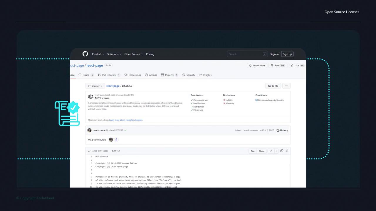 The image shows a GitHub repository page displaying the MIT License for a project named "react-page." It includes details about permissions, limitations, and conditions of the license.