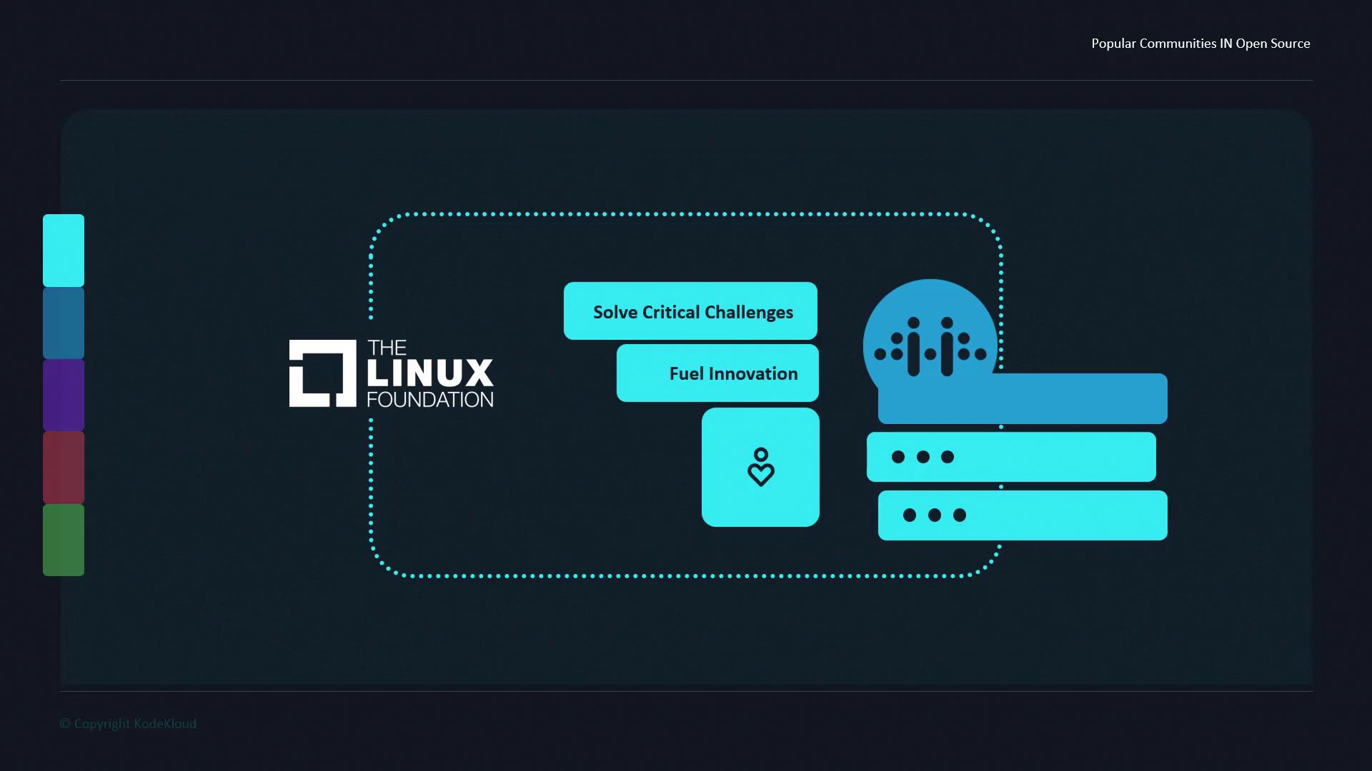 The image features the Linux Foundation logo alongside text promoting solving critical challenges and fueling innovation, with abstract icons and a color palette on the side.