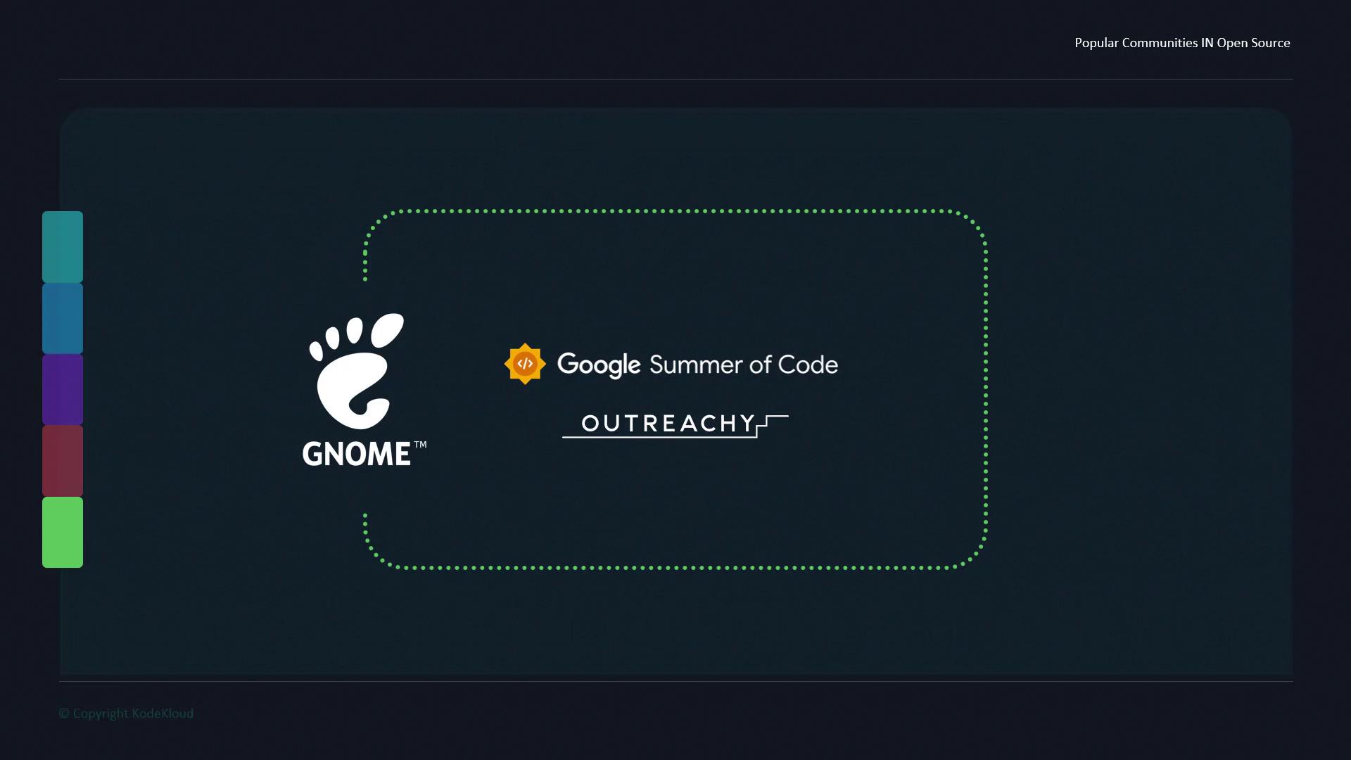 The image features logos for GNOME, Google Summer of Code, and Outreachy, with a sidebar of colorful rectangles on the left. It is titled "Popular Communities in Open Source."