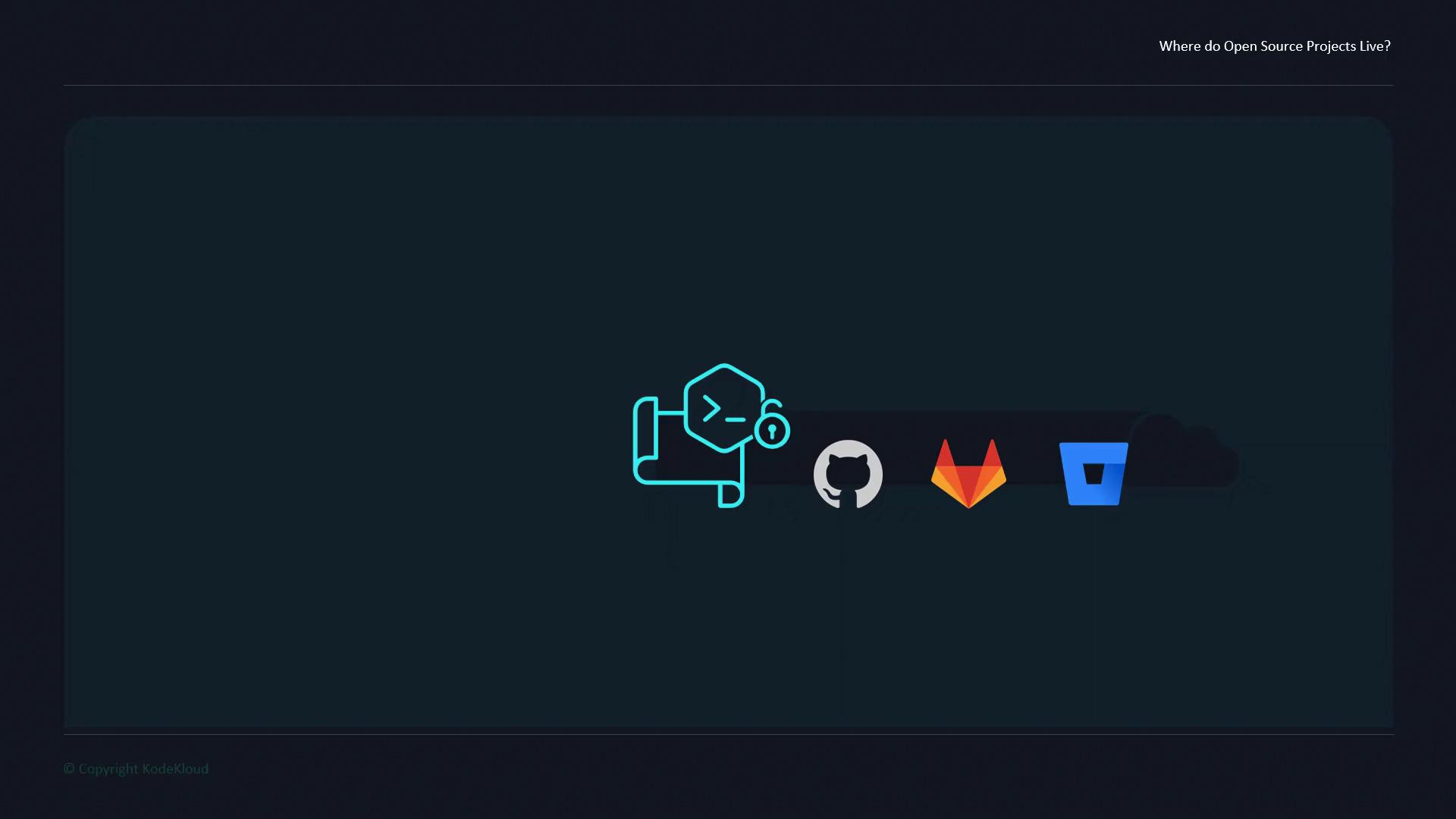 The image shows icons representing GitHub, GitLab, and Bitbucket, with a question about where open source projects live.