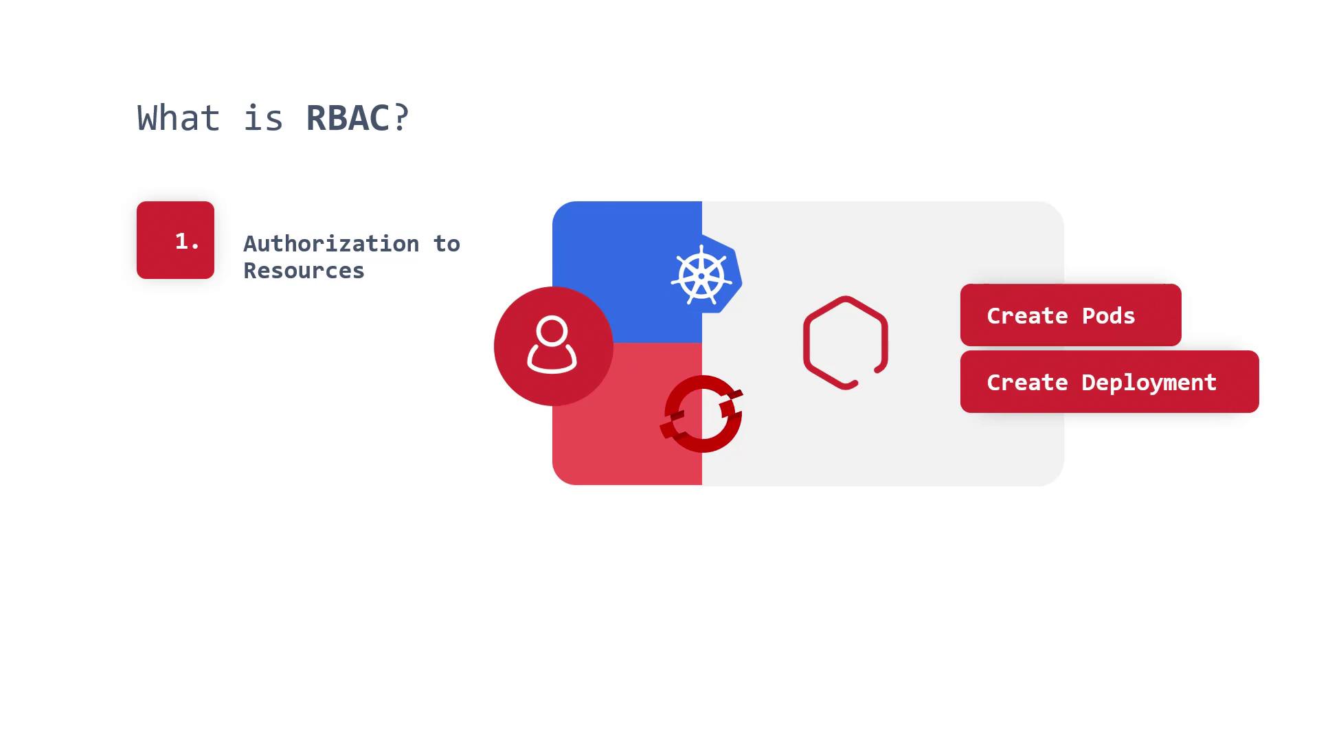 The image explains RBAC (Role-Based Access Control) as authorization to resources, featuring icons related to Kubernetes and options to create pods and deployments.