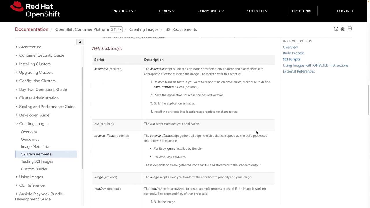 The image shows a section of the Red Hat OpenShift documentation, specifically focusing on S2I (Source-to-Image) requirements, with a table listing scripts and their descriptions.