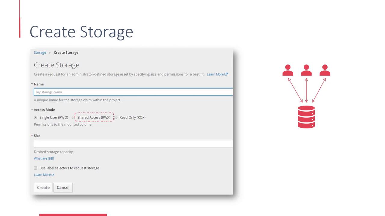 The image shows a "Create Storage" interface for setting up storage with options for name, access mode, and size. On the right, there's an illustration of three users accessing a shared database.