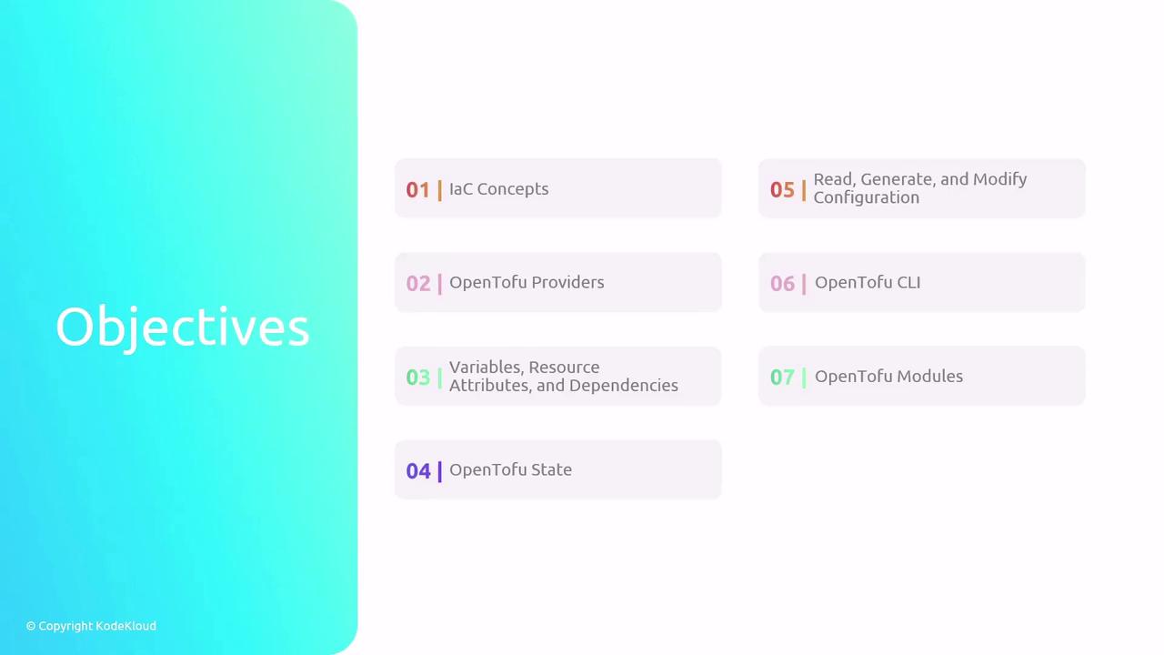 The image lists objectives related to IaC concepts, OpenTofu providers, variables, resource attributes, dependencies, OpenTofu state, configuration, CLI, and modules. It features a gradient background with the word "Objectives" on the left.