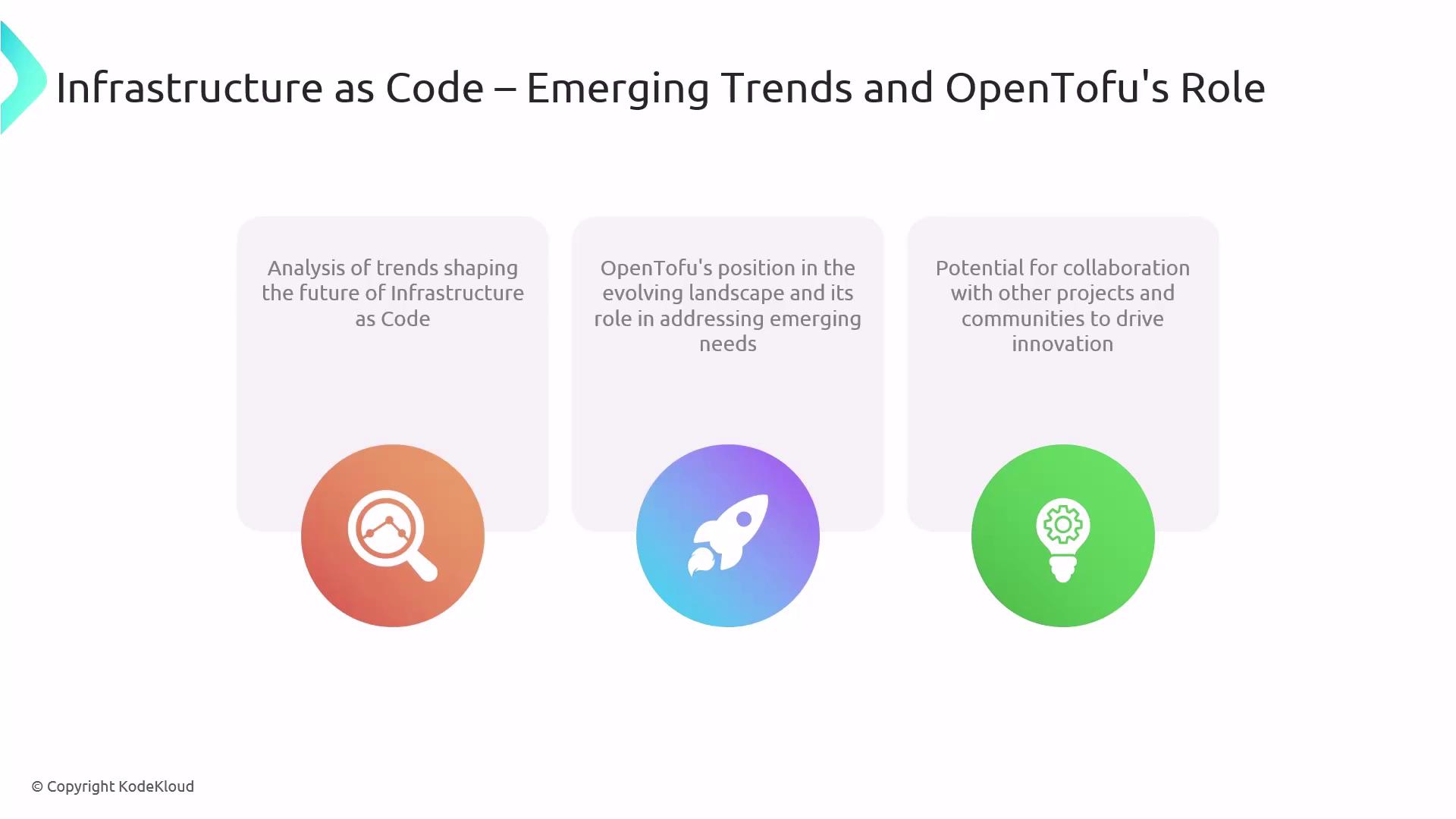 The image is an infographic titled "Infrastructure as Code – Emerging Trends and OpenTofu's Role," highlighting analysis of trends, OpenTofu's position, and collaboration potential.