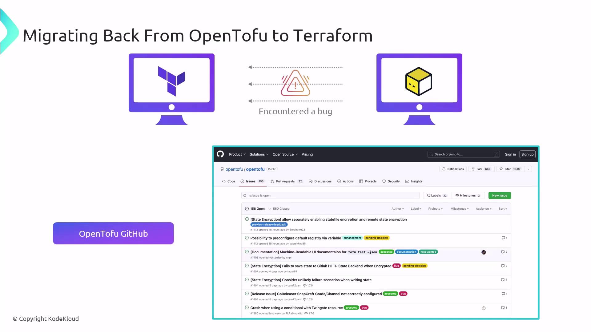 The image illustrates a migration from OpenTofu to Terraform due to a bug, featuring icons of both platforms and a screenshot of the OpenTofu GitHub issues page.