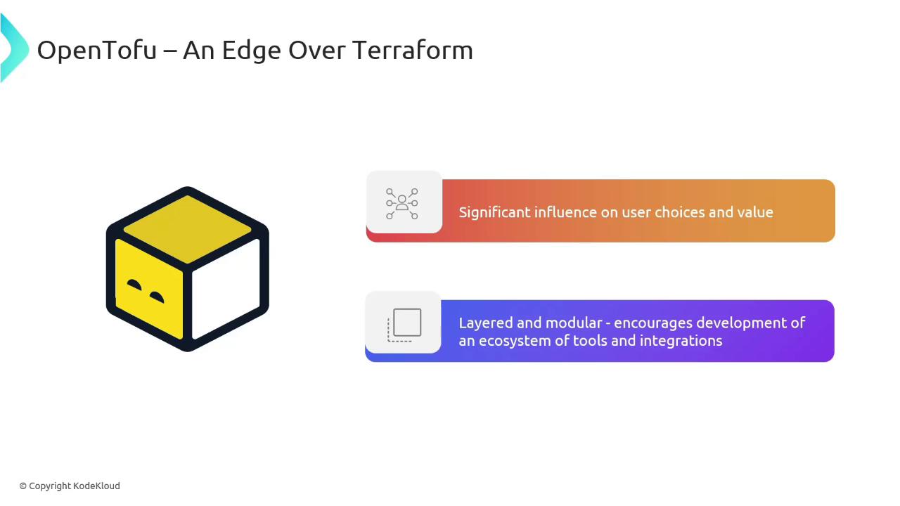 The image is a presentation slide titled "OpenTofu – An Edge Over Terraform," featuring a cube icon and two points highlighting its influence on user choices and its layered, modular design.