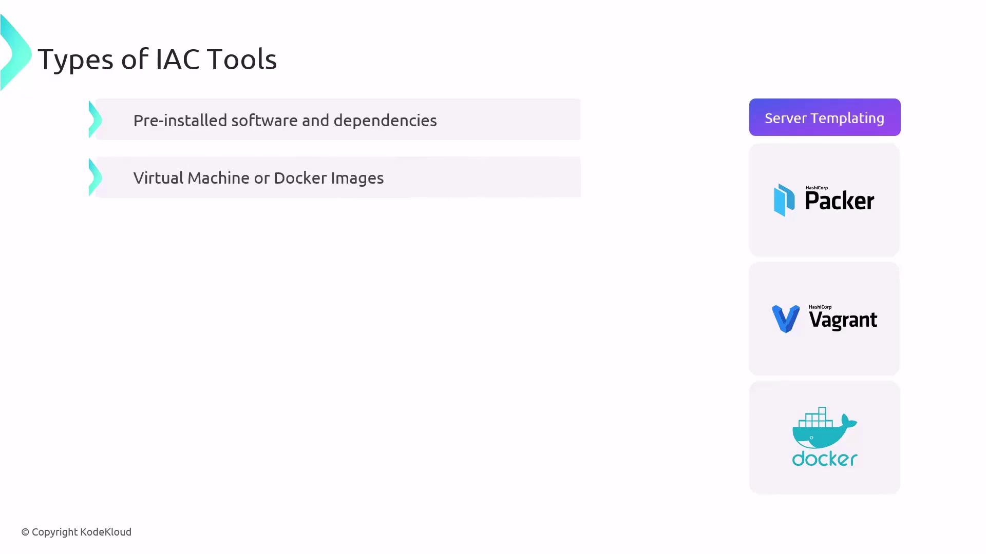 The image describes types of Infrastructure as Code (IAC) tools, focusing on server templating with examples like Packer, Vagrant, and Docker. It highlights pre-installed software, dependencies, and virtual machine or Docker images.