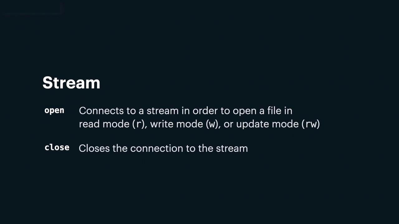 The image contains text explaining the functions of "open" and "close" in the context of a stream, detailing how to open a file in different modes and close the connection.