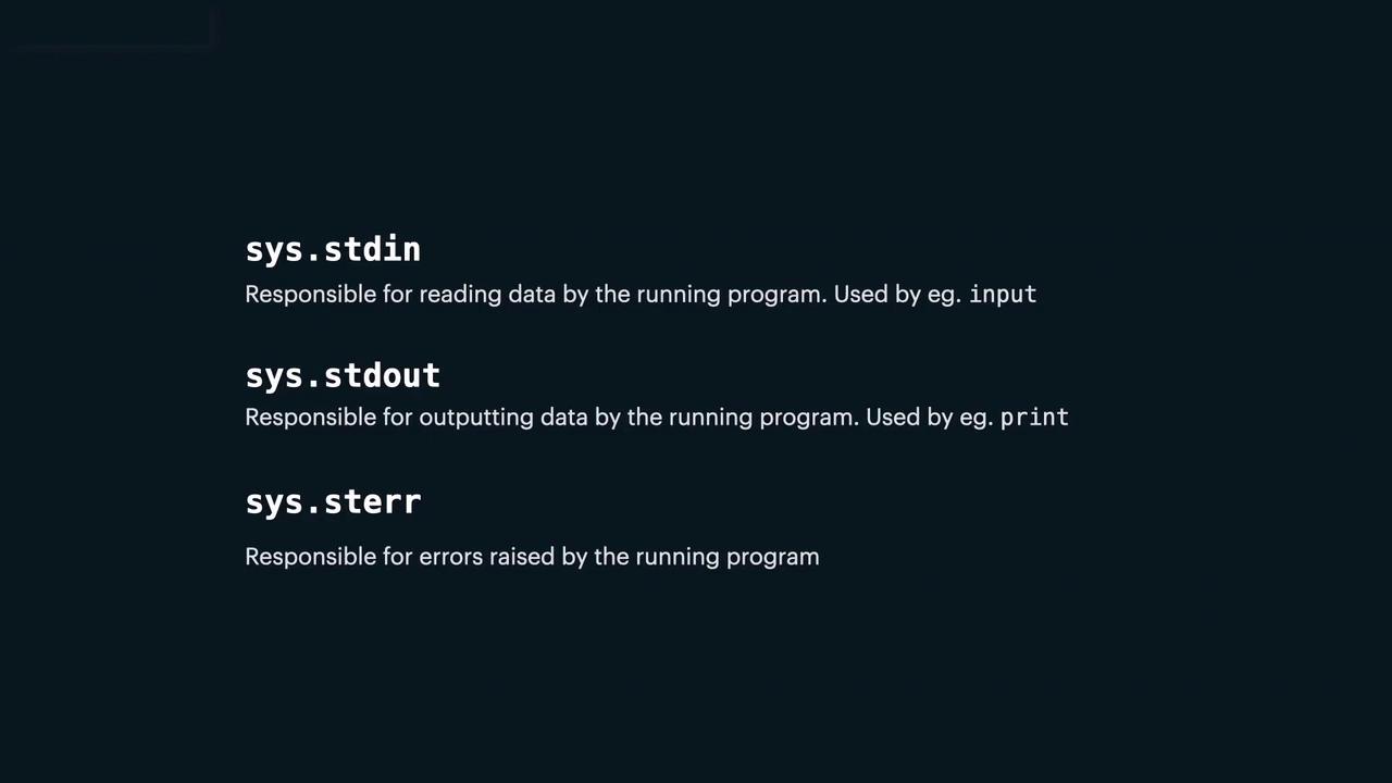 The image describes three Python system streams: `sys.stdin` for reading input, `sys.stdout` for outputting data, and `sys.stderr` for handling errors.